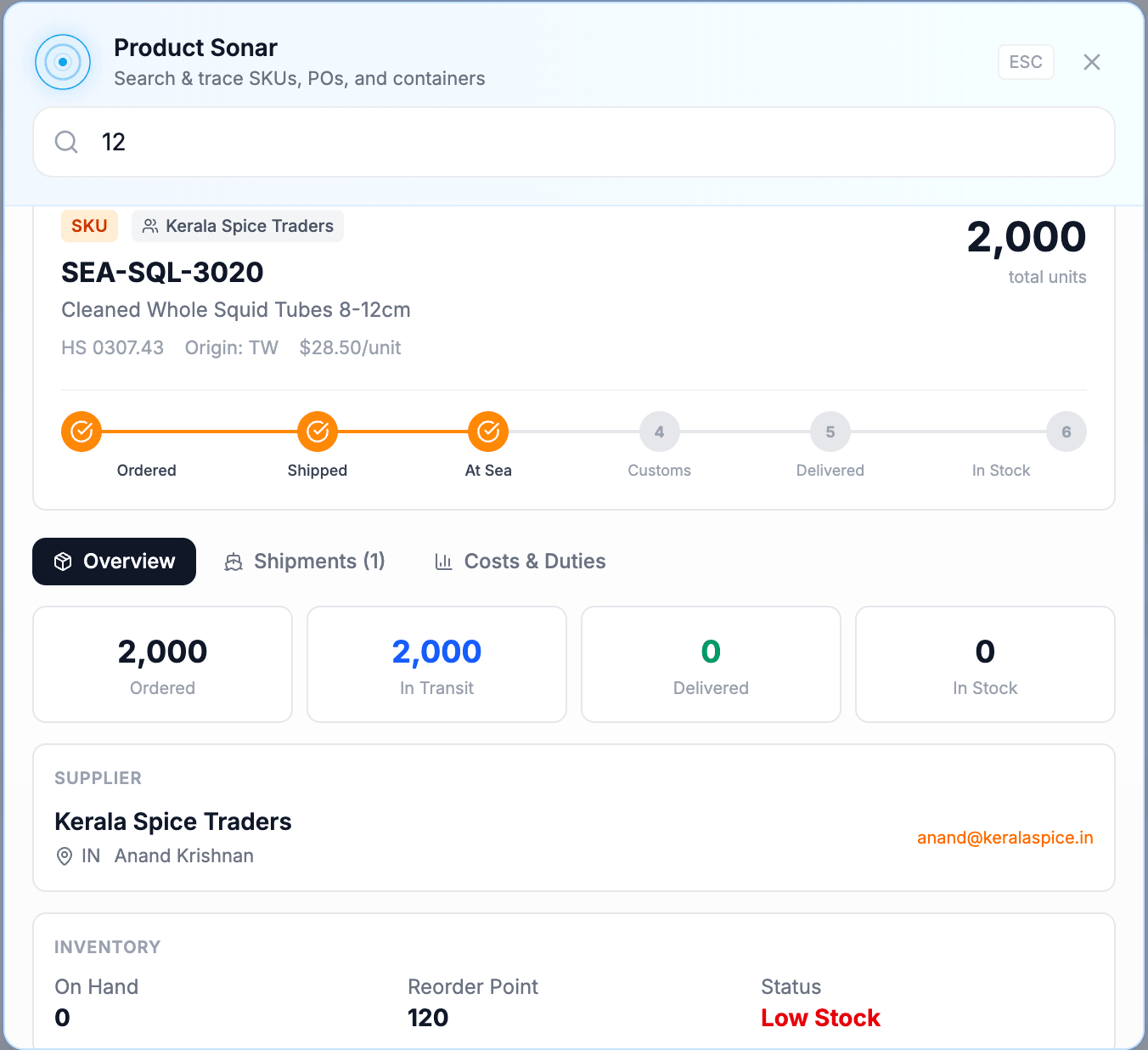 Product Sonar — Stock view of SKU lifecycle
