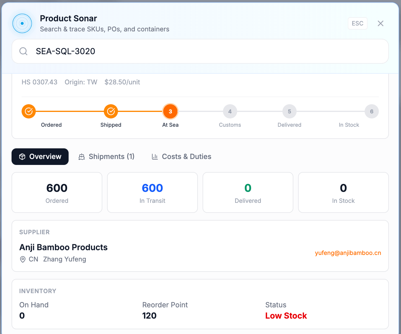 Product Sonar - Overview